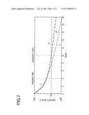 DETERIORATION DEGREE CALCULATING APPARATUS FOR SECONDARY BATTERY, VEHICLE     EQUIPPED WITH THE APPARATUS, AND DETERIORATION DEGREE CALCULATING METHOD     FOR SECONDARY BATTERY diagram and image