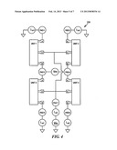 TEST STRUCTURE, METHOD AND CIRCUIT FOR SIMULTANEOUSLY TESTING TIME     DEPENDENT DIELECTRIC BREAKDOWN AND ELECTROMIGRATION OR STRESS MIGRATION diagram and image