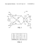 Frequency Tunable Signal Source diagram and image