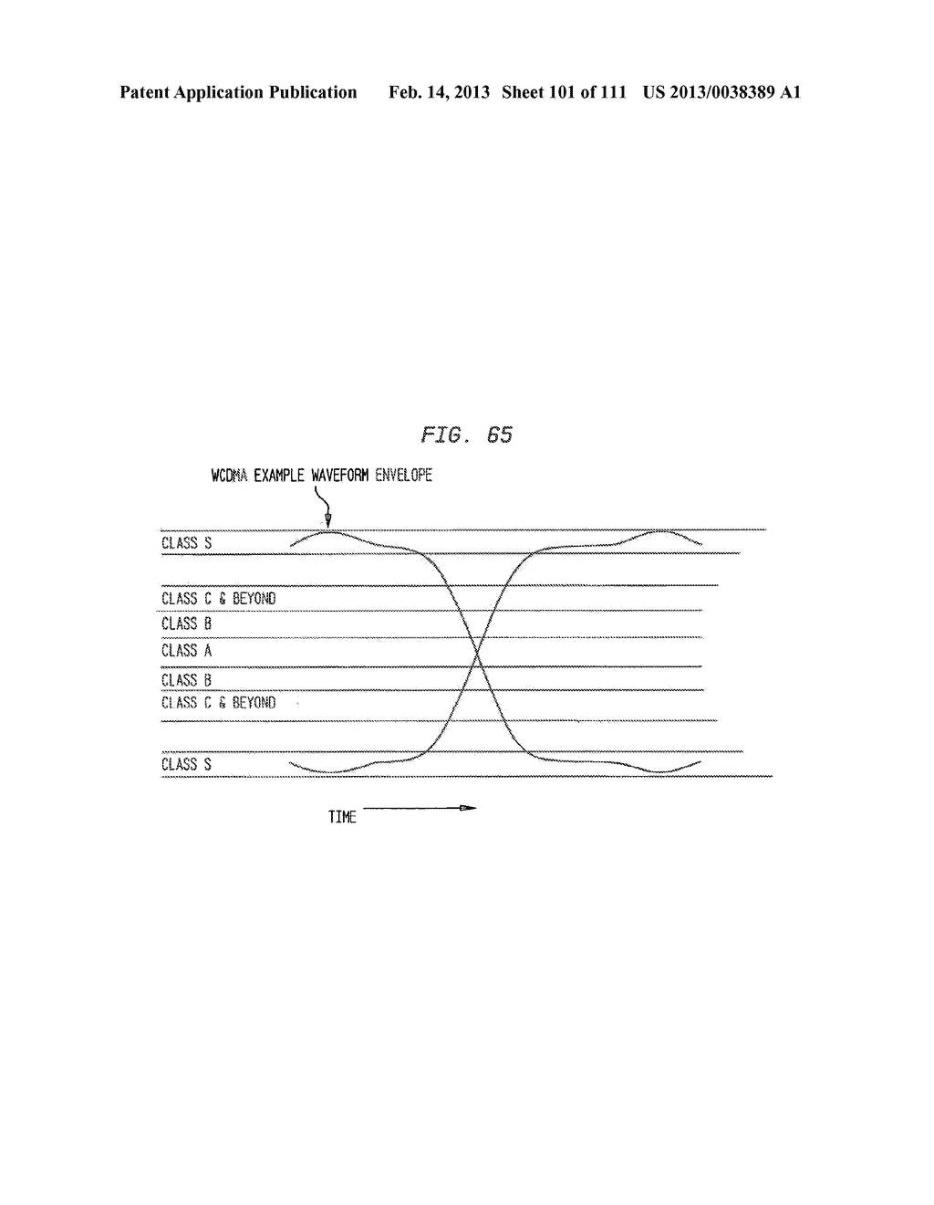 Systems and Methods of RF Power Transmission, Modulation, and     Amplification, Including Embodiments for Compensating for Waveform     Distortion - diagram, schematic, and image 102