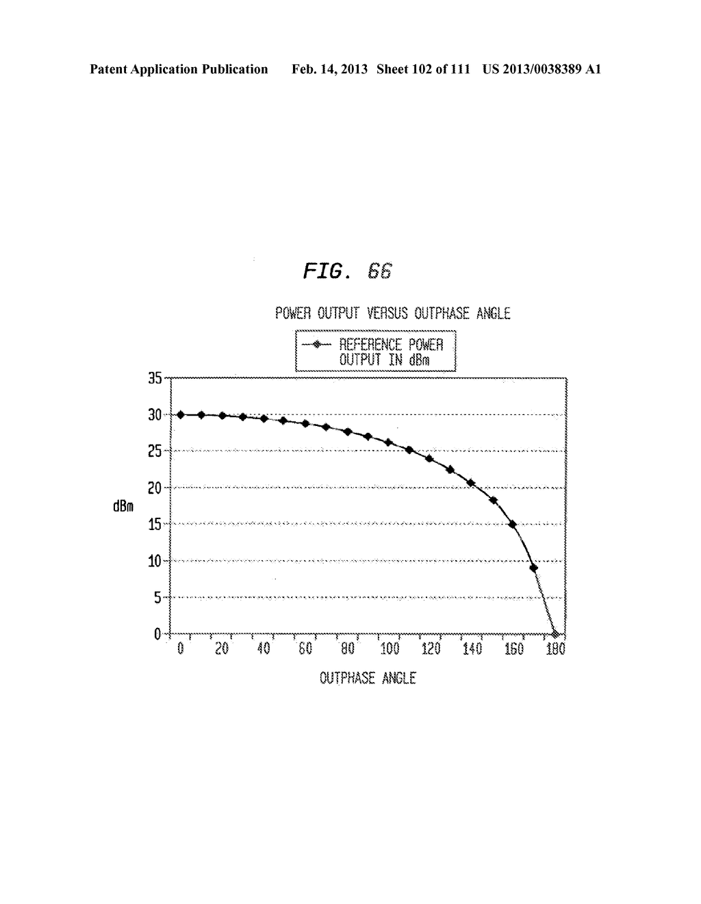 Systems and Methods of RF Power Transmission, Modulation, and     Amplification, Including Embodiments for Compensating for Waveform     Distortion - diagram, schematic, and image 103