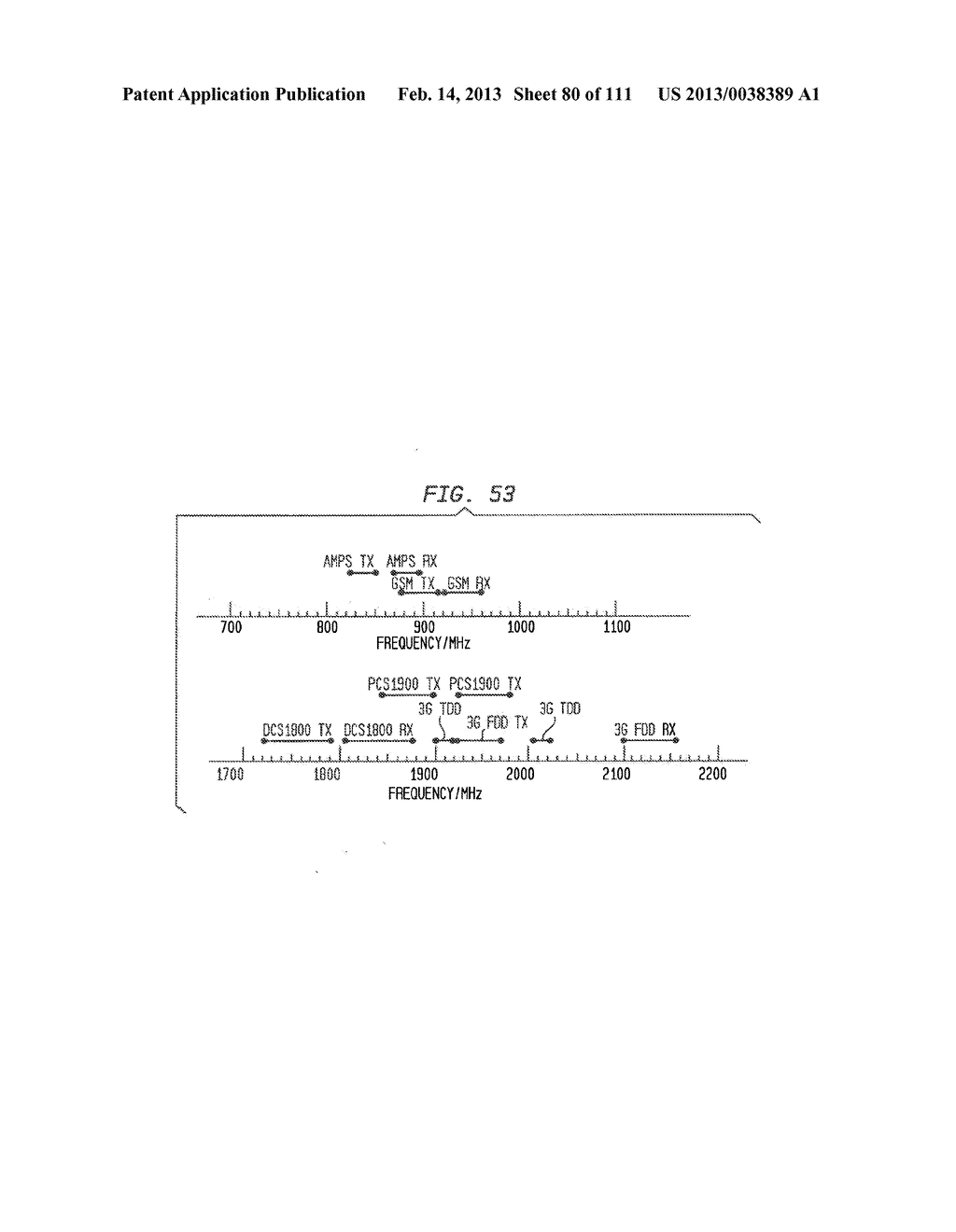 Systems and Methods of RF Power Transmission, Modulation, and     Amplification, Including Embodiments for Compensating for Waveform     Distortion - diagram, schematic, and image 81