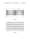 METHOD AND APPARATUS FOR REDUCING DISTORTION IN CLASS D AMPLIFIER diagram and image