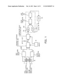 OSCILLATION DEVICE diagram and image