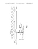 OSCILLATION DEVICE diagram and image