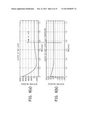 OSCILLATION DEVICE diagram and image