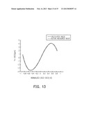 OSCILLATION DEVICE diagram and image