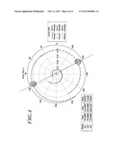 RADAR SYSTEM INCLUDING BALUN diagram and image