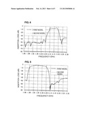 CIRCUIT MODULE diagram and image