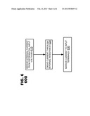 TECHNIQUES FOR DEVELOPING A NEGATIVE IMPEDANCE diagram and image