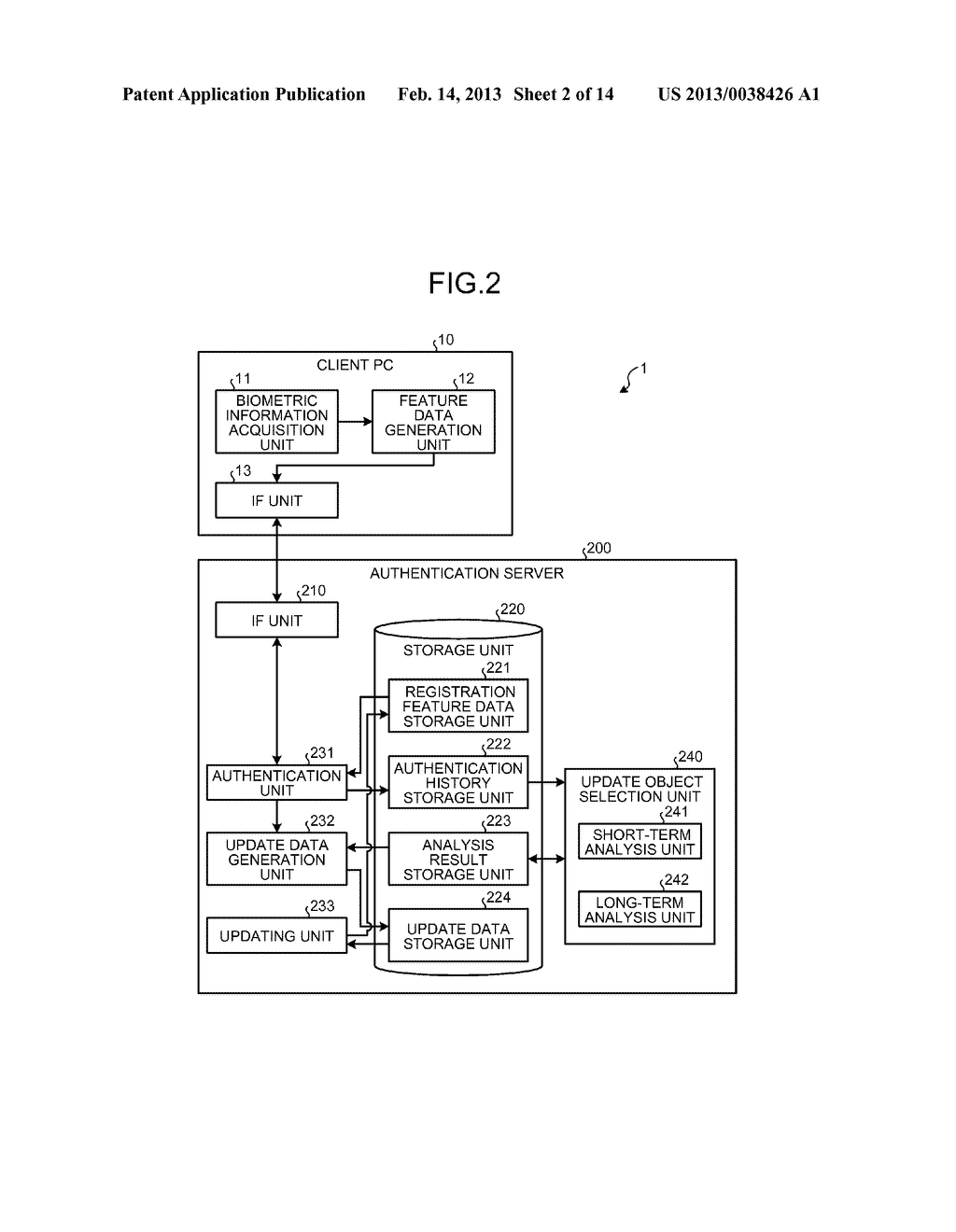 AUTHENTICATION DEVICE, AUTHENTICATION SYSTEM, and AUTHENTICATION METHOD - diagram, schematic, and image 03