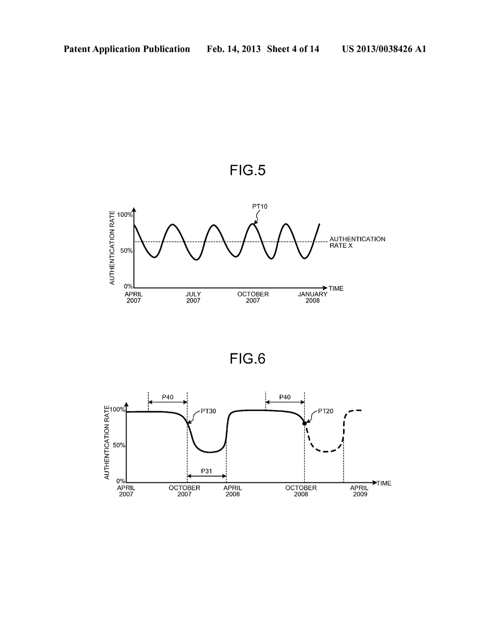 AUTHENTICATION DEVICE, AUTHENTICATION SYSTEM, and AUTHENTICATION METHOD - diagram, schematic, and image 05