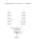 BUILDING MANAGEMENT SYSTEM diagram and image