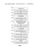 BUILDING MANAGEMENT SYSTEM diagram and image