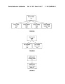 BUILDING MANAGEMENT SYSTEM diagram and image