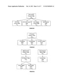 BUILDING MANAGEMENT SYSTEM diagram and image