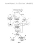 BUILDING MANAGEMENT SYSTEM diagram and image