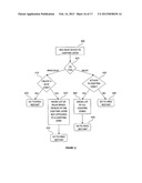 BUILDING MANAGEMENT SYSTEM diagram and image