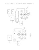 BUILDING MANAGEMENT SYSTEM diagram and image