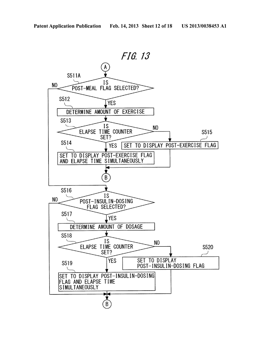 Blood Sugar Level Measuring Apparatus, Blood Sugar Level Measured Result     Display Method and Blood Sugar Level Measured Result Display Control     Program - diagram, schematic, and image 13