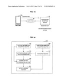 INFORMATION PROCESSING APPARATUS, INFORMATION PROCESSING METHOD, PROGRAM,     AND RECORDING MEDIUM diagram and image