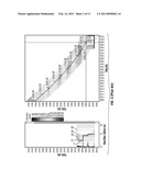 Interactive Display of Results Obtained from the Inversion of Logging Data diagram and image