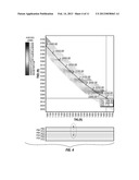 Interactive Display of Results Obtained from the Inversion of Logging Data diagram and image