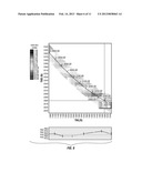 Interactive Display of Results Obtained from the Inversion of Logging Data diagram and image