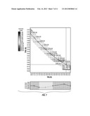 Interactive Display of Results Obtained from the Inversion of Logging Data diagram and image