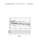 Interactive Display of Results Obtained from the Inversion of Logging Data diagram and image