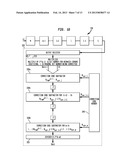 Capacitor Mismatch Error Correction in Pipeline Analog-to-Digital     Converters diagram and image