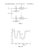 Multi-Channel Sampling of Pulse Streams at the Rate of Innovation diagram and image