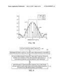 Multi-Channel Sampling of Pulse Streams at the Rate of Innovation diagram and image