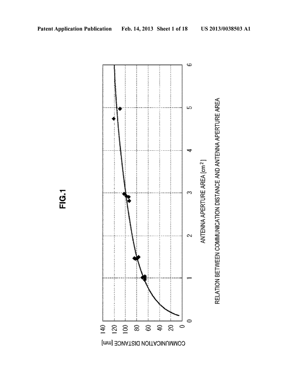 NON-CONTACT COMMUNICATION DEVICE - diagram, schematic, and image 02