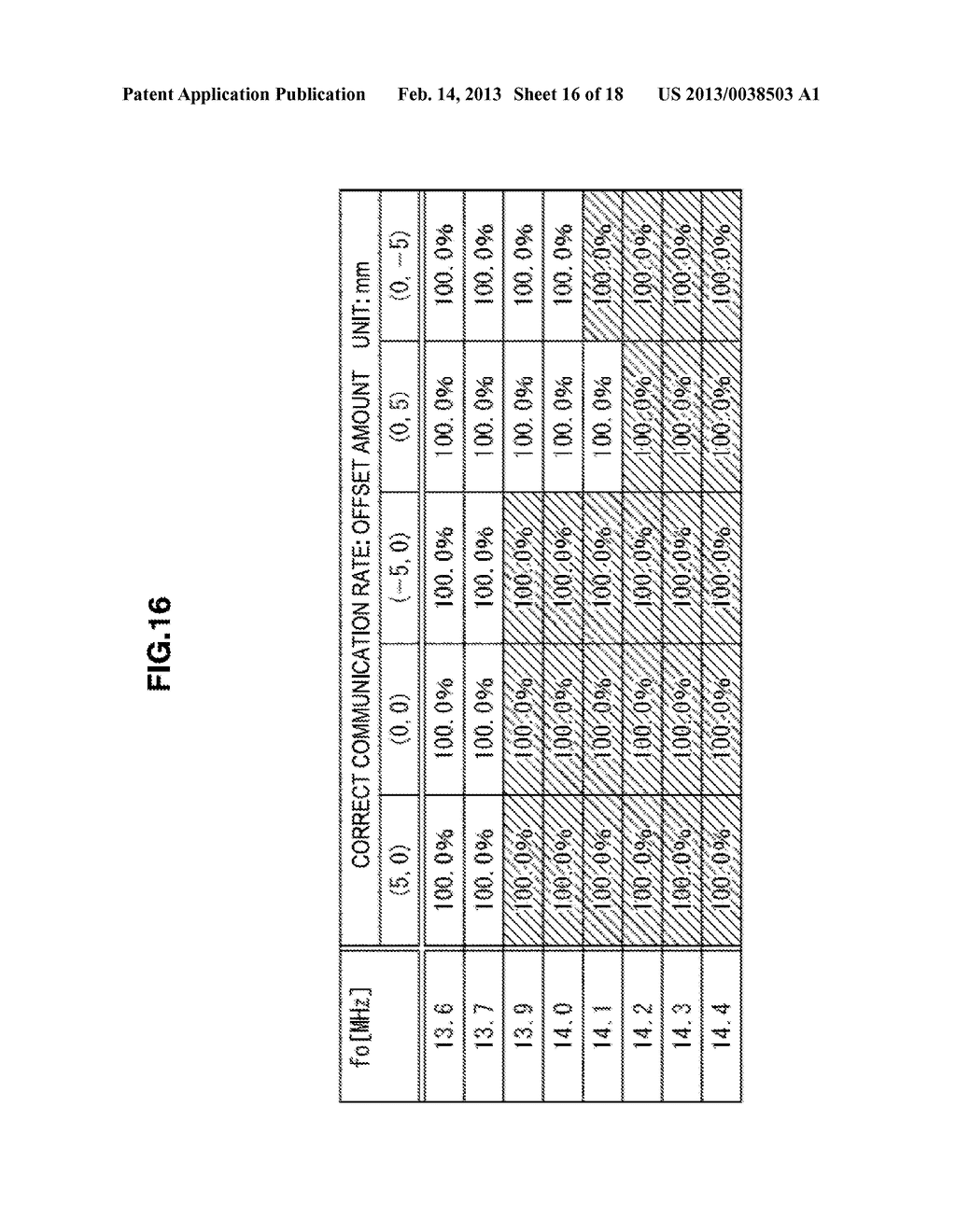 NON-CONTACT COMMUNICATION DEVICE - diagram, schematic, and image 17