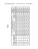 NON-CONTACT COMMUNICATION DEVICE diagram and image