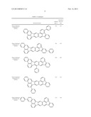 NOVEL ORGANIC COMPOUND AND ORGANIC LIGHT-EMITTING DEVICE INCLUDING THE     SAME diagram and image