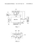 DISPLAY APPARATUS AND GAMMA VOLTAGE GENERATOR THEREOF diagram and image