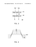 DISPLAY APPARATUS AND GAMMA VOLTAGE GENERATOR THEREOF diagram and image