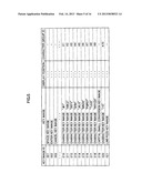 Character Input Device, Character Input Device Control Method, And     Information Storage Medium diagram and image