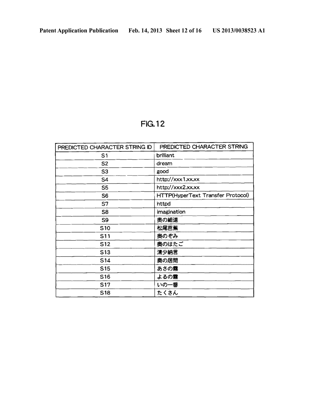 Character Input Device, Character Input Device Control Method, And     Information Storage Medium - diagram, schematic, and image 13