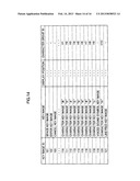 Character Input Device, Character Input Device Control Method, And     Information Storage Medium diagram and image