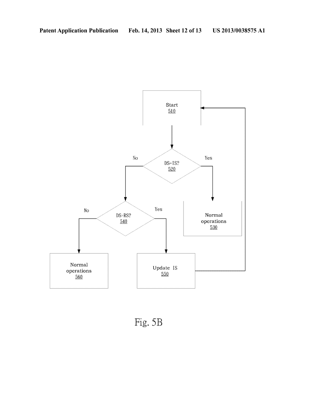 SYSTEM AND METHOD FOR COMMUNICATION THROUGH TOUCH SCREENS - diagram, schematic, and image 13