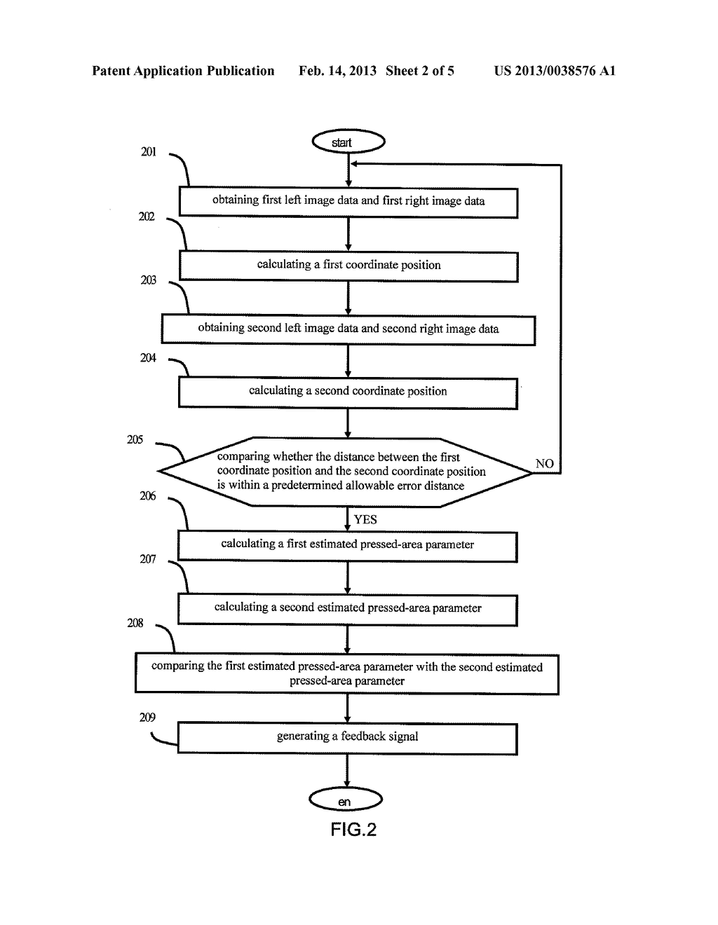 METHOD AND SYSTEM FOR ESTIMATING THE TENDENCY OF PRESSURE CHANGE ON A     TOUCH PANEL - diagram, schematic, and image 03