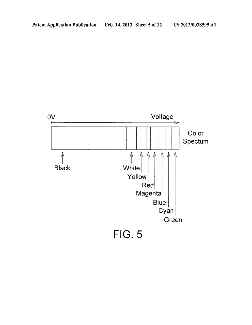 OPERATING METHOD AND DISPLAY PANEL USING THE SAME - diagram, schematic, and image 06