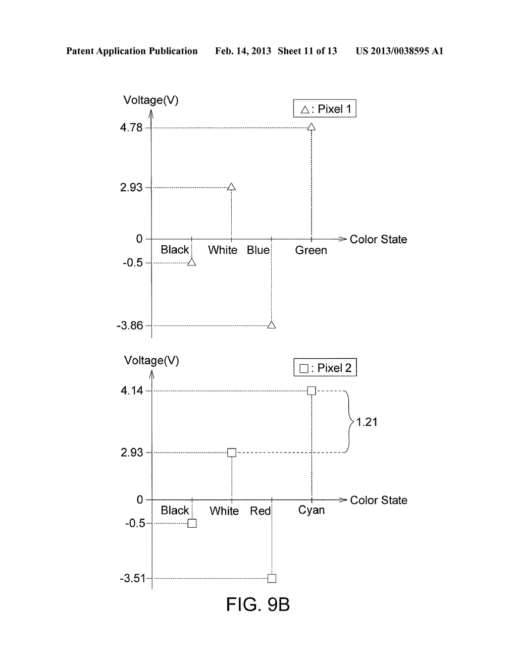 OPERATING METHOD AND DISPLAY PANEL USING THE SAME - diagram, schematic, and image 12