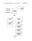 SYSTEM AND METHOD FOR MOTION SICKNESS MINIMIZATION USING INTEGRATION OF     ATTENDED AND UNATTENDED DATASTREAMS diagram and image