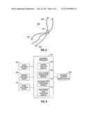 SYSTEM AND METHOD FOR MOTION SICKNESS MINIMIZATION USING INTEGRATION OF     ATTENDED AND UNATTENDED DATASTREAMS diagram and image