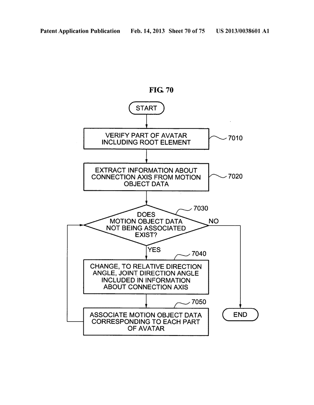 SYSTEM, METHOD, AND RECORDING MEDIUM FOR CONTROLLING AN OBJECT IN VIRTUAL     WORLD - diagram, schematic, and image 71