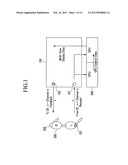 MULTI-VIEW DISPLAY DEVICE diagram and image